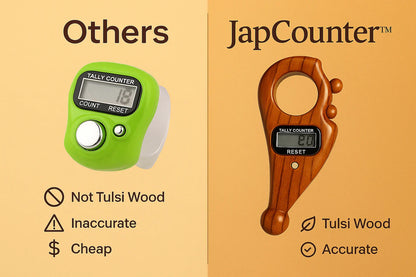 Mala Jaap Counter - Digital Finger Counter for Prayer